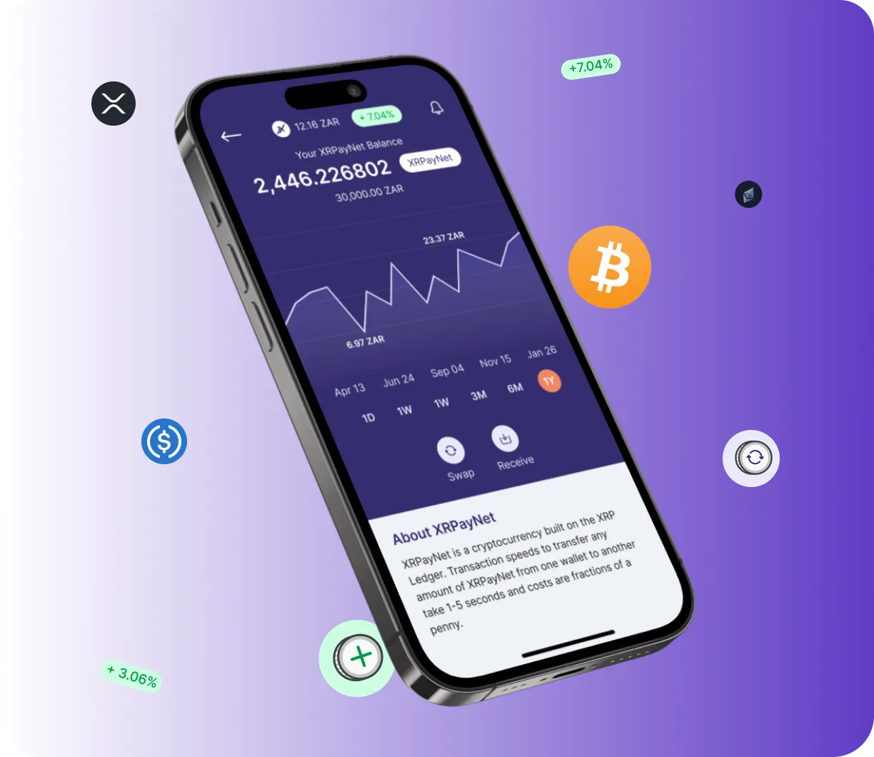 EnvoxBit App - O que é o EnvoxBit App?